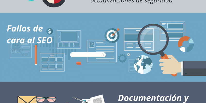 [Infografía] 4 desventajas de los temas gratis de WordPress