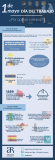 [Infografía] Día del trabajo: por qué se celebra el 1 de mayo