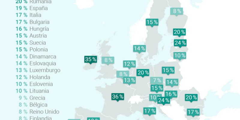 [Infografía] Economía colaborativa en la Unión Europea