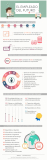 [Infografía] Cómo será el trabajador del futuro