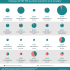 [Infografía] Cómo indexa Google el contenido