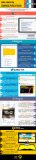 [Infografía] Guía práctica para elegir medio para campaña publicitaria