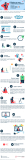 [Infografía] Consejos para las entrevistas de trabajo online
