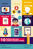 [Infografía] 10 malas ideas para escribir un artículo en un Blog