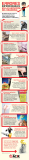 [Infografía] 10 errores imperdonables en la ejecución del branding