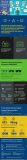 [Infografía] Cómo crear una mejor estrategia de marketing en redes sociales