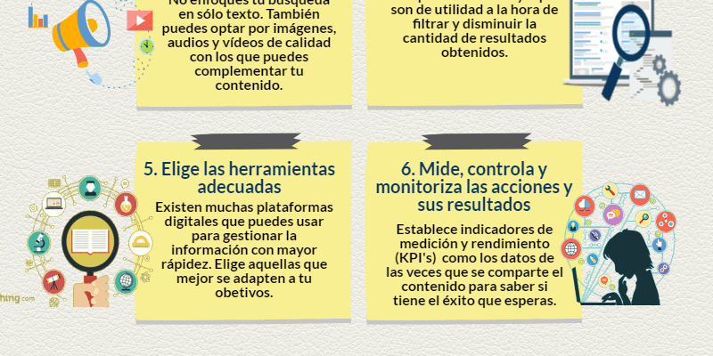 [Infografía] Estrategias para la curación de contenidos