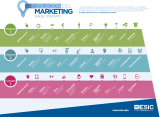 [Infografía] Evolución del marketing en el tiempo