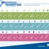 [Infografía] 4 habilidades de comunicación