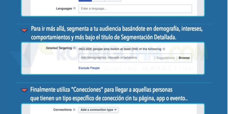 [Infografía] Cómo hacer publicidad en Facebook