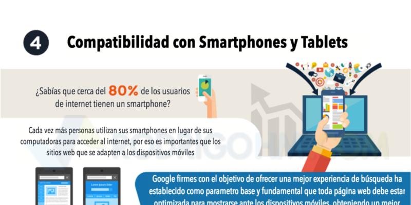[Infografía] Principales factores para posicionar en la primera página de Google
