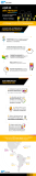 [Infografía] Qué es una Fintech