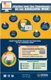 [Infografía] Cuál son las funciones de un Analista Web