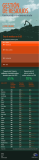 [Infografía] Gestión de residuos en la Unión Europea