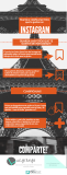 [Infografía] Guarda y clasifica las fotos que te gusten en Instagram