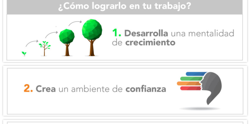 [Infografía] Guía para manejar el estrés en el trabajo