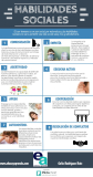 [Infografía] Habilidades sociales