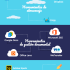 [Infografía] Evolución de los ingresos de Facebook