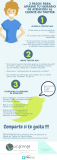 [Infografía] 3 Pasos para añadir tu horario de atención al cliente en Twitter