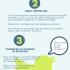 [Infografía] Evolución del marketing en el tiempo