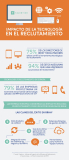 [Infografía] Impacto de la tecnología en el reclutamiento