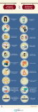 [Infografía] 10 diferencias entre Inbound y Outboung marketing