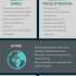 [Infografía] Cómo usar TweetDeck para Twitter
