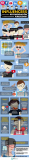 [Infografía] Influencers: ¿Dónde acaba la recomendación y empieza la publicidad?