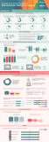 [Infografía] Informe Infoempleo-Adecco Redes Sociales y Mercado de Trabajo