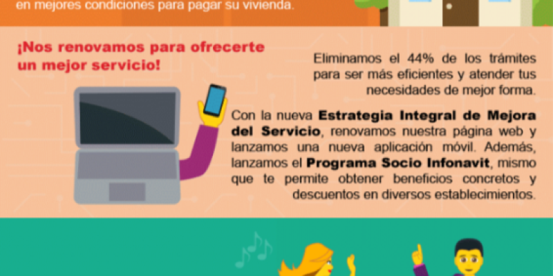 [Infografía] Infonavit más fuerte que nunca