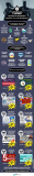 [Infografía] Infografías y Pinterest: el equipo perfecto