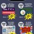[Infografía] El arte de negociar