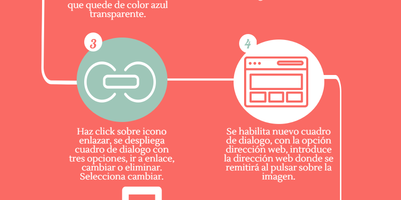 [Infografía] Como insertar imagen con link en cuerpo de correo Gmail