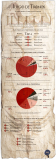 [Infografía] Juego de Tronos: el mercado que mueve