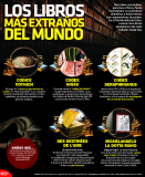 [Infografía] Los libros más extraños del Mundo