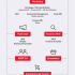 [Infografía] Derechos del consumidor en compras online