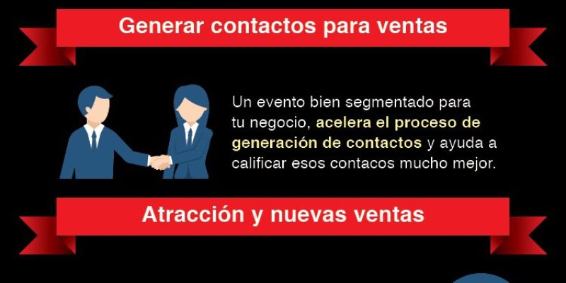 [Infografía] Por qué una empresa debe de invertir en Marketing de Eventos
