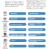 [Infografía] Todo el dinero digital del mundo