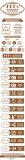 [Infografía] KPIs más importantes para medir tu Blog