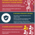 Frases de inbound marketing – Taddy Hall – Si tu estrategia social está basada en hacer publicidad en Social Media, sería como tirar el dinero