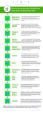 [Infografía] Mindfulness para niños