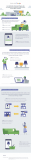 [Infografía] Momentos clave para llegar a compradores de productos de hogar y el jardín