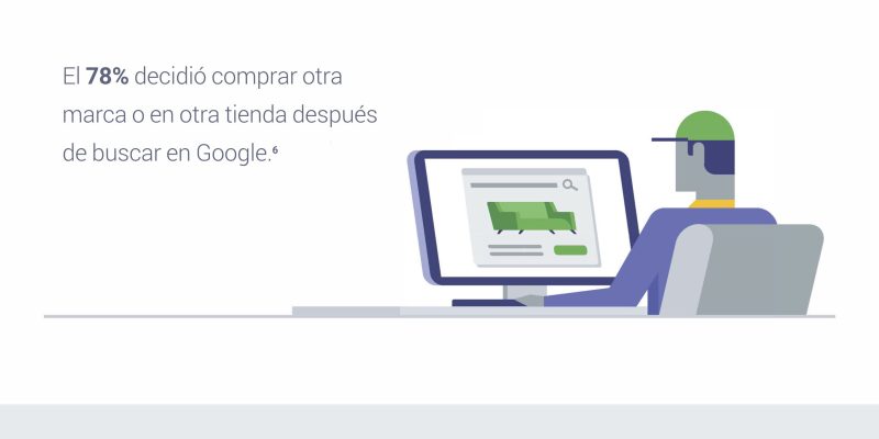 [Infografía] Momentos clave para llegar a compradores de productos de hogar y el jardín