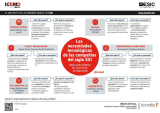 [Infografía] Las necesidades tecnológicas de las empresas del siglo XXI