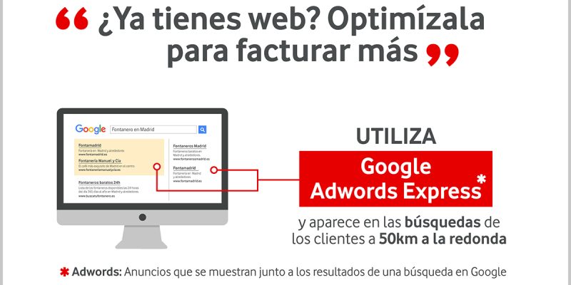 [Infografía] Por qué tu empresa necesita tener una web