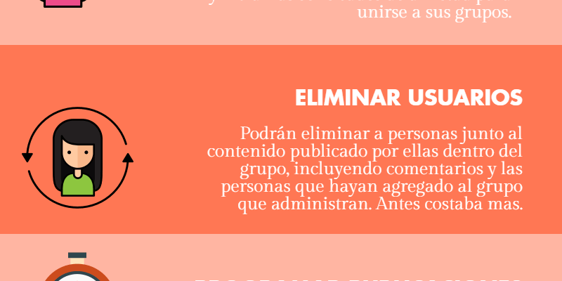 [Infografía] 5 novedades para administrar grupos de Facebook