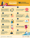 [Infografía] Ofertas de trabajo falsas: 10 indicadores para reconocerlas