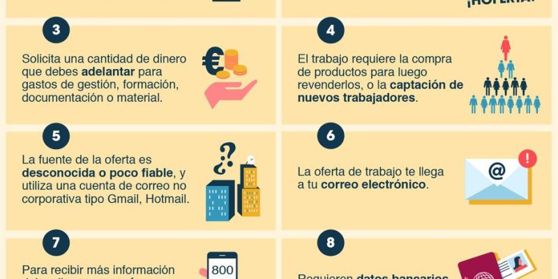 [Infografía] Ofertas de trabajo falsas: 10 indicadores para reconocerlas