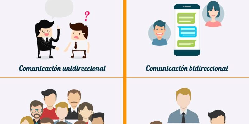 [Infografía] Outbound marketing vs Inbound marketing
