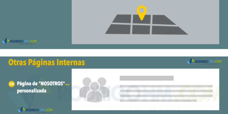 [Infografía] Cómo debe ser tu página web